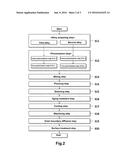 R-T-B BASED SINTERED MAGNET AND ROTATING MACHINE diagram and image