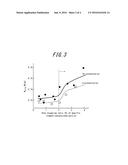 GRAIN ORIENTED ELECTRICAL STEEL SHEET AND METHOD OF MANUFACTURING THE SAME diagram and image