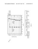 EMBEDDED THIN FILM MAGNETIC CARRIER FOR INTEGRATED VOLTAGE REGULATOR diagram and image