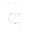 METHOD TO DETERMINE THE PRESSURE INSIDE OF A VACUUM INTERRUPTER, AND     VACUUM INTERRUPTER ITSELF diagram and image