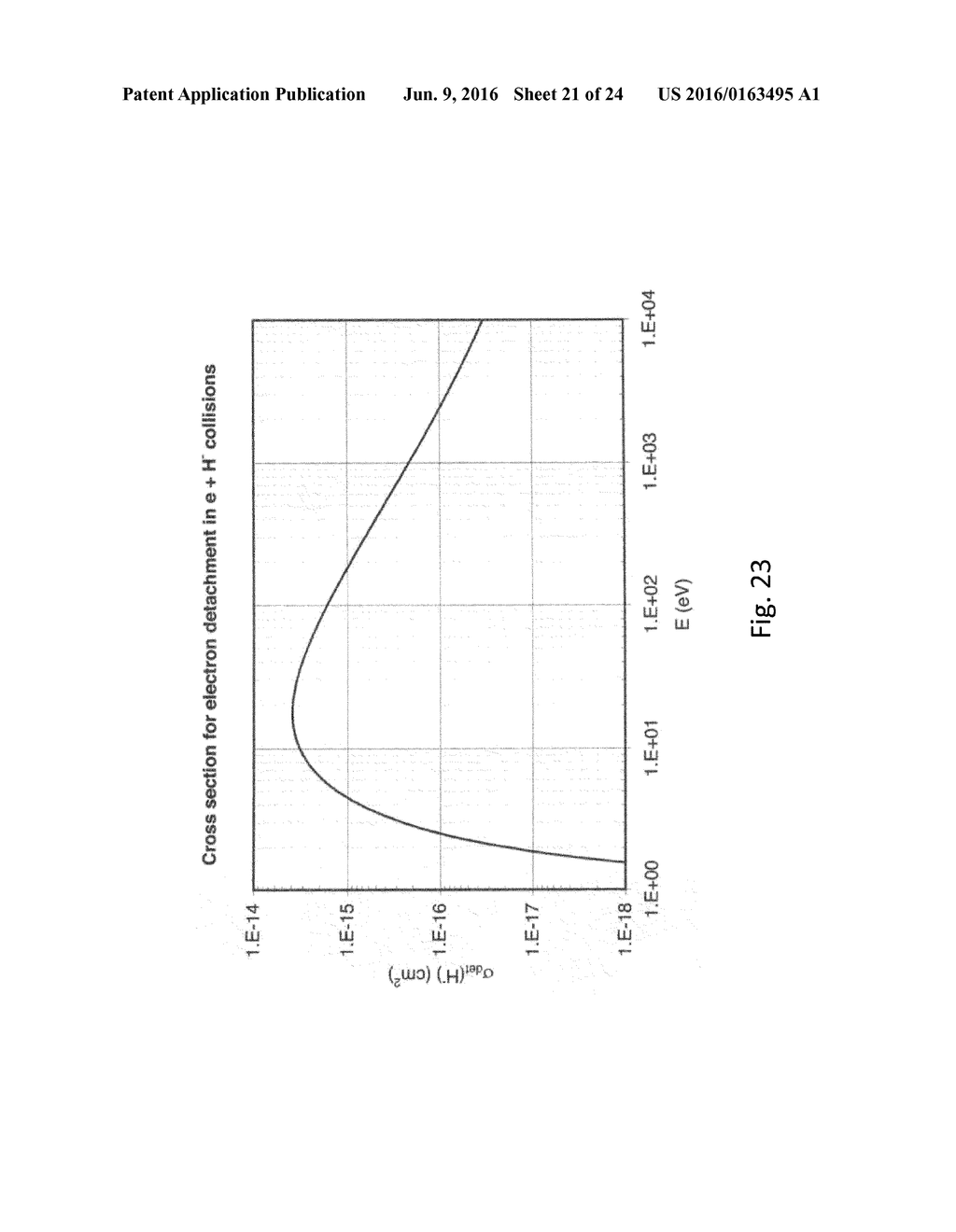 HIGH RELIABILITY, LONG LIFETIME, NEGATIVE ION SOURCE - diagram, schematic, and image 22