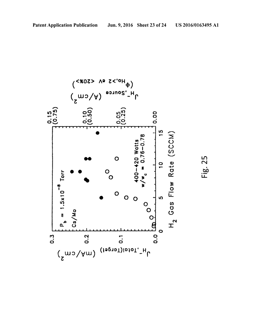 HIGH RELIABILITY, LONG LIFETIME, NEGATIVE ION SOURCE - diagram, schematic, and image 24