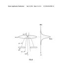 Charged Particle Source diagram and image