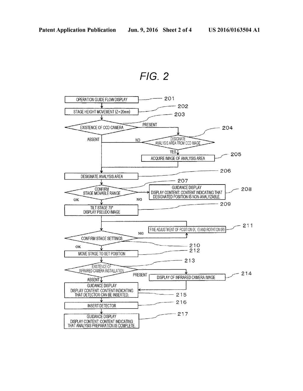 Charged Particle Beam Device Enabling Facilitated EBSD Detector Analysis     of Desired Position and Control Method Thereof - diagram, schematic, and image 03