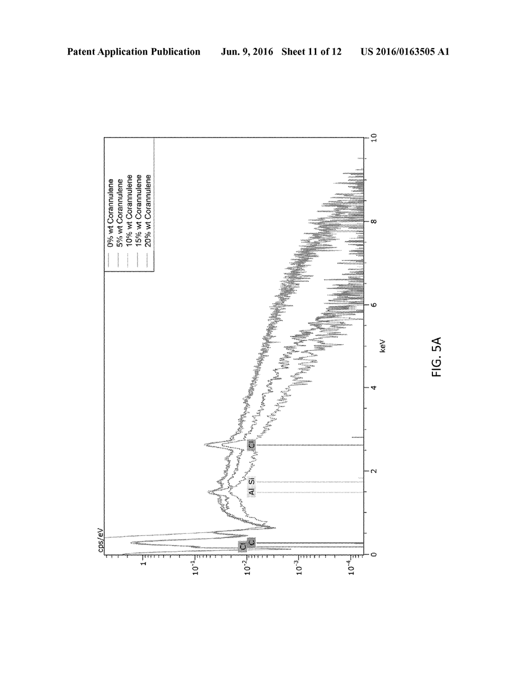 HIGHLY CONDUCTIVE NANOCOMPOSITE, BIOLOGICAL AND SMALL MOLECULE MATERIALS     FOR ENHANCED RESIN CONDUCTIVITY - diagram, schematic, and image 12