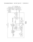 Adaptive Periodic Waveform Controller diagram and image