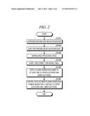 PLASMA PROCESSING APPARATUS AND PLASMA PROCESSING METHOD diagram and image