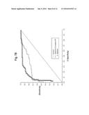 Early detection of hepatocellular carcinoma in high risk populations using     MALDI-TOF Mass Spectrometry diagram and image