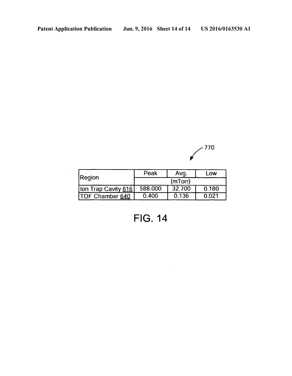 SYSTEMS FOR SEPARATING IONS AND NEUTRALS AND METHODS OF OPERATING THE SAME - diagram, schematic, and image 15