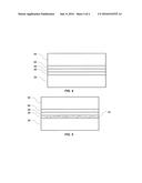 LAYER TRANSFERRING PROCESS diagram and image