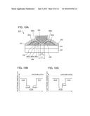 OXIDE SEMICONDUCTOR FILM, FILM FORMATION METHOD THEREOF, AND SEMICONDUCTOR     DEVICE diagram and image