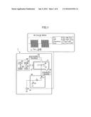 PLASMA ETCHING METHOD diagram and image