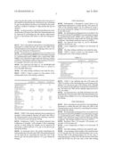 ETCHING METHOD diagram and image