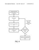 DETERMINING CRITICAL PARAMETERS USING A HIGH-DIMENSIONAL VARIABLE     SELECTION MODEL diagram and image