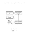 DETERMINING CRITICAL PARAMETERS USING A HIGH-DIMENSIONAL VARIABLE     SELECTION MODEL diagram and image