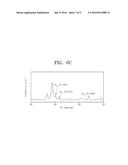 SEMICONDUCTOR DEVICE AND METHOD FOR MANUFACTURING THE SAME diagram and image