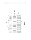 SELF-ALIGNED QUADRUPLE PATTERNING PROCESS diagram and image