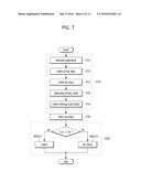 SEMICONDUCTOR DEVICE, SEMICONDUCTOR SYSTEM AND METHOD OF TESTING     SEMICONDUCTOR DEVICE diagram and image