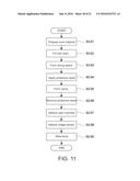 SUBSTRATE FOR EMBEDDING IMAGING DEVICE AND METHOD FOR MANUFACTURING SAME,     AND IMAGING APPARATUS diagram and image