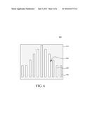 ORGANIC LIGHT EMITTING DISPLAY APPARATUS AND THIN FILM DEPOSITION MASK FOR     MANUFACTURING THE SAME diagram and image