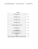 SEMICONDUCTOR DEVICE AND METHOD OF MAKING INCLUDING CAP LAYER AND NITRIDE     SEMICONDUCTOR LAYER diagram and image