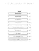 SEMICONDUCTOR DEVICE AND METHOD OF MAKING INCLUDING CAP LAYER AND NITRIDE     SEMICONDUCTOR LAYER diagram and image