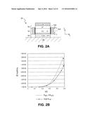 VERTICAL NANOWIRE TRANSISTOR WITH AXIALLY ENGINEERED SEMICONDUCTOR AND     GATE METALLIZATION diagram and image