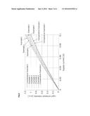 NITRIDE SEMICONDUCTOR LIGHT EMITTING ELEMENT AND METHOD FOR MANUFACTURING     THE SAME diagram and image