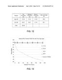 PLASMA ASSISTED ATOMIC LAYER DEPOSITION TITANIUM OXIDE FOR CONFORMAL     ENCAPSULATION AND GAPFILL APPLICATIONS diagram and image