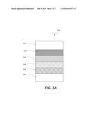 Doped Ternary Nitride Embedded Resistors for Resistive Random Access     Memory Cells diagram and image