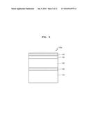 RESISTIVE MEMORY DEVICES diagram and image