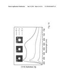 Carbon Dot Light Emitting Diodes diagram and image