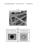 ELECTRODE FOR SECONDARY BATTERY AND MANUFACTURING METHOD THEREOF diagram and image