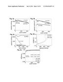 Porous Silicon Oxide (SiO) Anode Enabled by a Conductive Polymer Binder     and Performance Enhancement by Stabilized Lithium Metal Power (SLMP) diagram and image