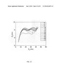 Porous Silicon Oxide (SiO) Anode Enabled by a Conductive Polymer Binder     and Performance Enhancement by Stabilized Lithium Metal Power (SLMP) diagram and image