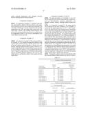 LITHIUM TITANATE PARTICLES AND PROCESS FOR PRODUCING THE LITHIUM TITANATE     PARTICLES, Mg-CONTAINING LITHIUM TITANATE PARTICLES AND PROCESS FOR     PRODUCING THE Mg-CONTAINING LITHIUM TITANATE PARTICLES, NEGATIVE     ELECTRODE ACTIVE SUBSTANCE PARTICLES FOR NON-AQUEOUS ELECTROLYTE     SECONDARY BATTERIES, AND NON-AQUEOUS ELECTROLYTE SECONDARY BATTERY diagram and image