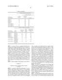 LITHIUM TITANATE PARTICLES AND PROCESS FOR PRODUCING THE LITHIUM TITANATE     PARTICLES, Mg-CONTAINING LITHIUM TITANATE PARTICLES AND PROCESS FOR     PRODUCING THE Mg-CONTAINING LITHIUM TITANATE PARTICLES, NEGATIVE     ELECTRODE ACTIVE SUBSTANCE PARTICLES FOR NON-AQUEOUS ELECTROLYTE     SECONDARY BATTERIES, AND NON-AQUEOUS ELECTROLYTE SECONDARY BATTERY diagram and image