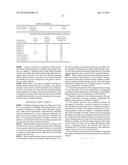 LITHIUM TITANATE PARTICLES AND PROCESS FOR PRODUCING THE LITHIUM TITANATE     PARTICLES, Mg-CONTAINING LITHIUM TITANATE PARTICLES AND PROCESS FOR     PRODUCING THE Mg-CONTAINING LITHIUM TITANATE PARTICLES, NEGATIVE     ELECTRODE ACTIVE SUBSTANCE PARTICLES FOR NON-AQUEOUS ELECTROLYTE     SECONDARY BATTERIES, AND NON-AQUEOUS ELECTROLYTE SECONDARY BATTERY diagram and image