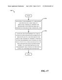 APERTURE-COUPLED MICROSTRIP-LINE FEED FOR CIRCULARLY POLARIZED PATCH     ANTENNA diagram and image