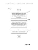 APERTURE-COUPLED MICROSTRIP-LINE FEED FOR CIRCULARLY POLARIZED PATCH     ANTENNA diagram and image