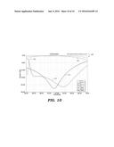 COPLANAR WAVEGUIDE IMPLEMENTING LAUNCHER AND WAVEGUIDE CHANNEL SECTION IN     IC PACKAGE SUBSTRATE diagram and image