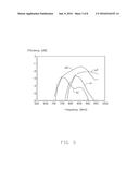 ANTENNA ASSEMBLY AND WIRELESS COMMUNICATION DEVICE EMPLOYING SAME diagram and image