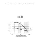 Power Transmission Device diagram and image