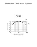 Power Transmission Device diagram and image