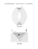 WINDING FOR A ROTATING ELECTRICAL MACHINE AND METHOD FOR  DESIGNING SUCH A     WINDING diagram and image