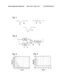 ADAPTIVE CONTROLLER BASED ON TRANSIENT NORMALIZATION diagram and image