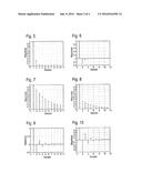 ADAPTIVE CONTROLLER BASED ON TRANSIENT NORMALIZATION diagram and image