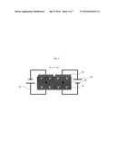 TRIBOELECTRIC ENERGY GENERATOR USING CONTROL OF DIPOLE POLARIZATION     DIRECTION AND METHOD OF FABRICATING THEREOF diagram and image