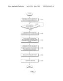 MOTOR CONTROL APPARATUS AND OPERATION METHOD FOR THE SAME diagram and image