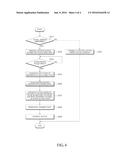 MOTOR CONTROL APPARATUS AND OPERATION METHOD FOR THE SAME diagram and image